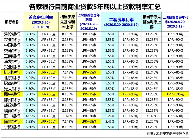 成都武侯区全款车贷款攻略.车贷全款与分期的对比.如何选择最合适的车贷方式